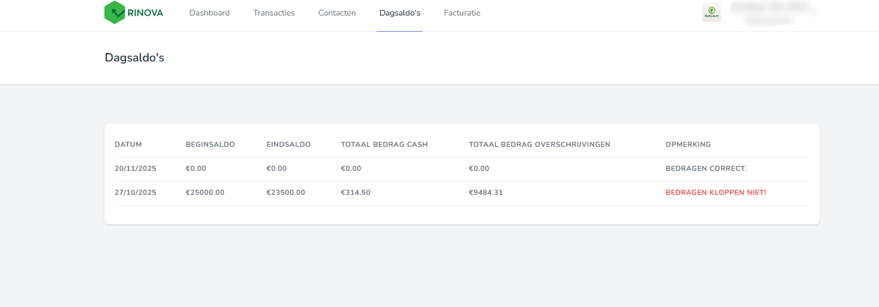 Dagsaldo's in de applicatie Rinova.